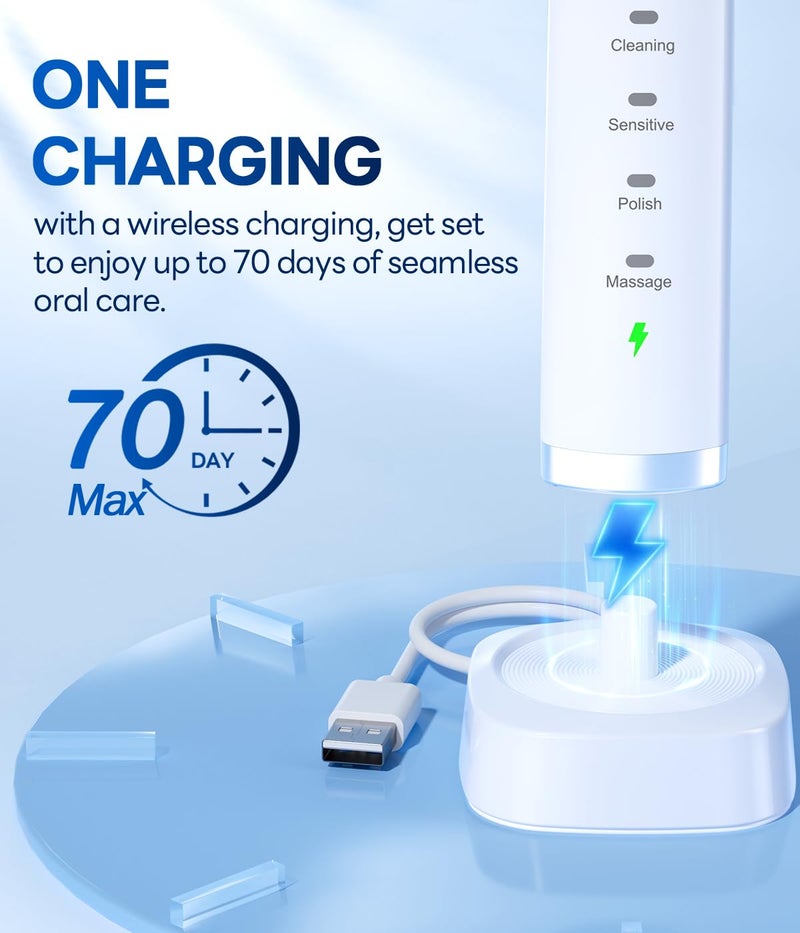 Bymore Electric Toothbrush for Adults,Travel Sonic Toothbrush Set with 8 Replacement Heads, Deep Clean Rechargeable Toothbrush One Charge for 70days 5 Modes 2mins Timer-Bright White - Image 3